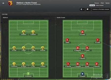 Football Manager 2013 (2012)