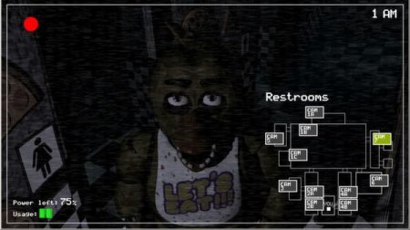 Five Nights at Freddys 2 (2014)